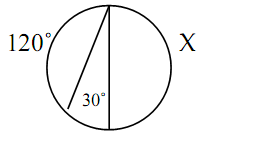 По данным рисунка найдите градусную меру угла х 120 30