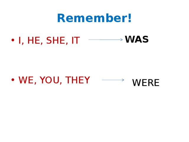 Remember! WAS  I, HE, SHE, IT WE, YOU, THEY   WERE 