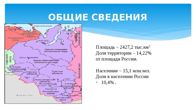 ОБЩИЕ СВЕДЕНИЯ Площадь – 2427,2 тыс.км 2 Доля территории – 14,22% от площади России. Население – 15,1 млн.чел. Доля в населении России 10,4% . 
