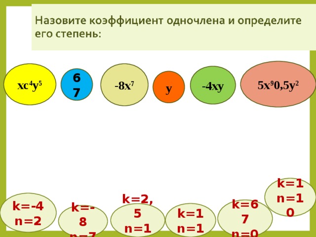 5х 9 0,5у 2 -8х 7 хс 4 у 5 -4ху 67 у k=1 n=10 k=-4 n=2 k=67 n=0 k=1 n=1 k=2,5 n=11 k=-8 n=7 