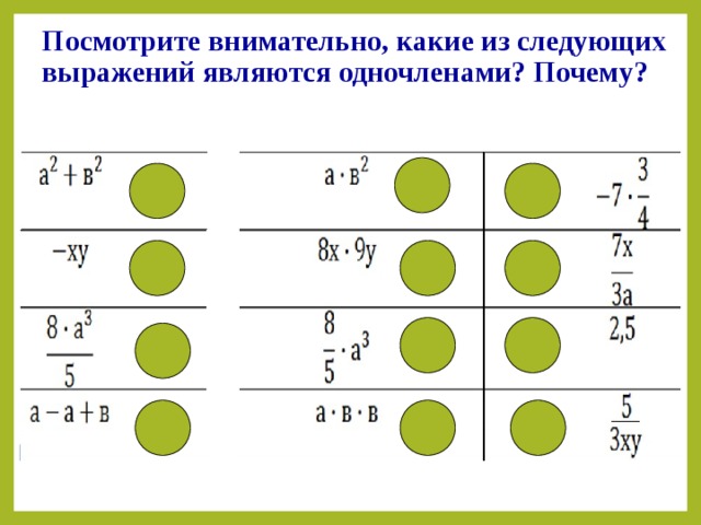 Посмотрите внимательно, какие из следующих выражений являются одночленами? Почему? 