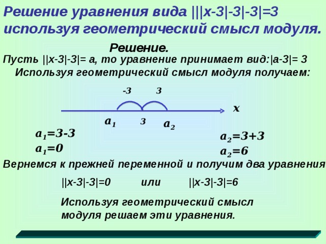 Решение линейных уравнений с модулем проект