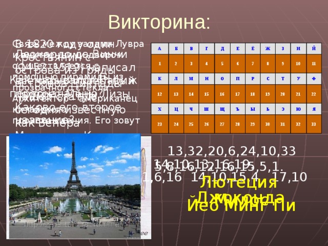 ЛУВР На самой верхней площадке главной лестницы Лувра установлена одна из достопримечательностей античной коллекции музея скульптура Ники Самофракийской. 