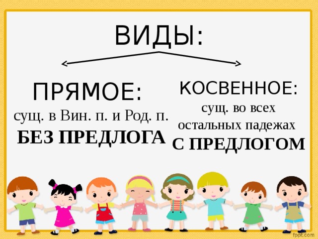 ВИДЫ: ПРЯМОЕ: сущ. в Вин. п. и Род. п. БЕЗ ПРЕДЛОГА КОСВЕННОЕ: сущ. во всех остальных падежах С ПРЕДЛОГОМ 