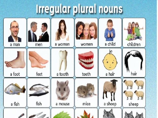 Wordwall plurals spotlight 3. Plural Nouns исключения. Plural forms of Nouns исключения. Irregular plural Nouns. Plural Nouns правило.