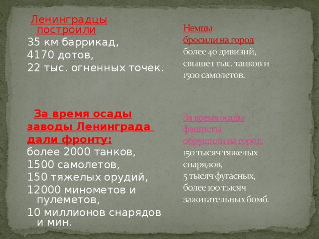  Ленинградцы построили  35 км баррикад, 4170 дотов, 22 тыс. огненных точек.  За время осады заводы Ленинграда дали фронту:  более 2000 танков, 1500 самолетов, 150 тяжелых орудий, 12000 минометов и пулеметов, 10 миллионов снарядов и мин. 