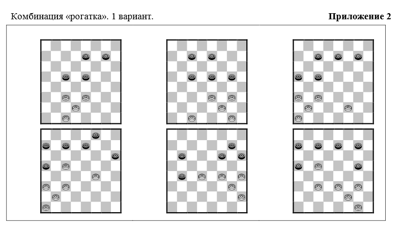 Выигрышные схемы в шашках