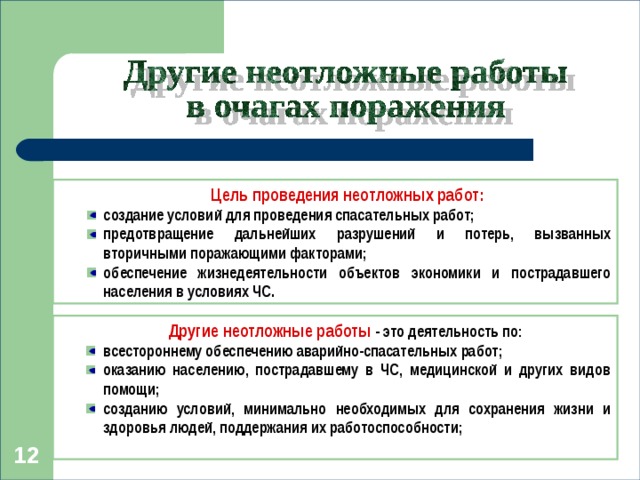 Цель проведения неотложных работ: создание условий для проведения спасательных работ; предотвращение дальнейших разрушений и потерь, вызванных вторичными поражающими факторами; обеспечение жизнедеятельности объектов экономики и пострадавшего населения в условиях ЧС. Другие неотложные работы  - это деятельность по: всестороннему обеспечению аварийно-спасательных работ; оказанию населению, пострадавшему в ЧС, медицинской и других видов помощи; созданию условий, минимально необходимых для сохранения жизни и здоровья людей, поддержания их работоспособности;  5 