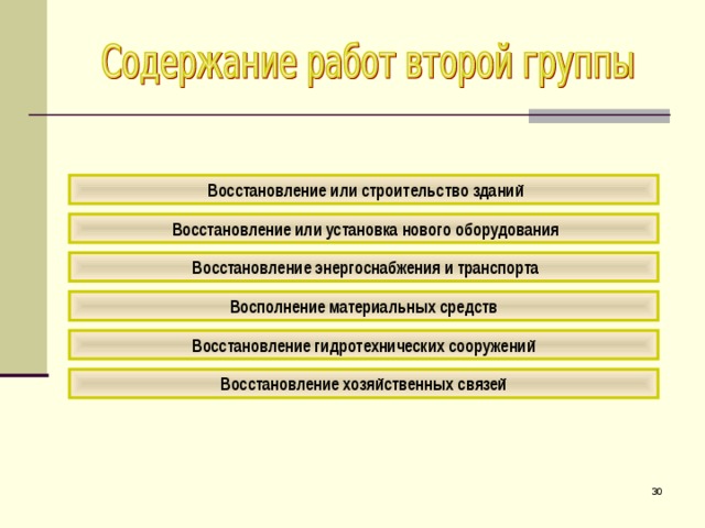  Восстановление или строительство зданий  Восстановление или установка нового оборудования  Восстановление энергоснабжения и транспорта Восполнение материальных средств  Восстановление гидротехнических сооружений Восстановление хозяйственных связей 27 