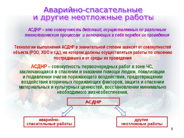 АСДНР – это совокупность действий, осуществляемых по различным технологическим процессам и включающих в себя порядок их проведения Технологии выполнения АСДНР в значительной степени зависят от совокупностей объекта (РОО, ХОО и т.д.), на котором должны осуществляться работы по спасению пострадавших и от среды их проведения АСДНР  – совокупность первоочередных работ в зоне ЧС, заключающаяся в спасении и оказании помощи людям, локализации и подавлении очагов поражающего воздействия, предотвращении воздействия вторичных поражающих факторов, защите и спасении материальных и культурных ценностей, восстановлении минимально необходимого жизнеобеспечения. АСДНР другие неотложные работы аварийно-спасательные работы 5 