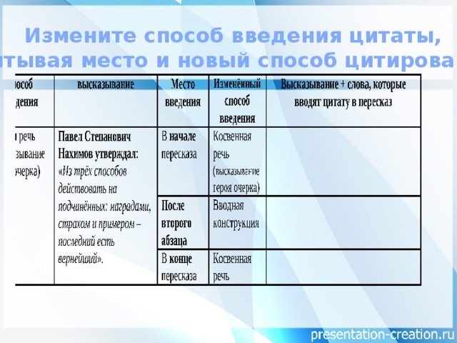 Измените способ введения цитаты, учитывая место и новый способ цитирования