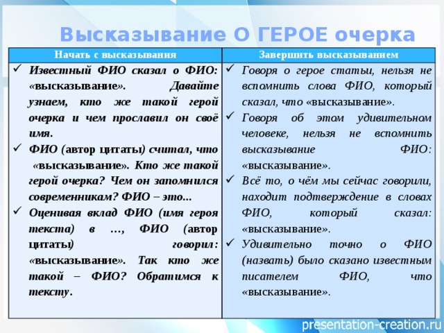 Высказывание О ГЕРОЕ очерка Начать с высказывания Завершить высказыванием Известный ФИО сказал о ФИО: « высказывание ». Давайте узнаем, кто же такой герой очерка и чем прославил он своё имя. ФИО ( автор цитаты ) считал, что « высказывание» . Кто же такой герой очерка? Чем он запомнился современникам? ФИО – это... Оценивая вклад ФИО (имя героя текста) в …, ФИО ( автор цитаты ) говорил: « высказывание ». Так кто же такой – ФИО? Обратимся к тексту . Говоря о герое статьи, нельзя не вспомнить слова ФИО, который сказал, что « высказывание ». Говоря об этом удивительном человеке, нельзя не вспомнить высказывание ФИО: « высказывание ». Всё то, о чём мы сейчас говорили, находит подтверждение в словах ФИО, который сказал: « высказывание ». Удивительно точно о ФИО (назвать) было сказано известным писателем ФИО, что « высказывание ».