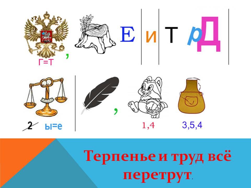 Ребусы по обществознанию 6 класс с ответами в картинках