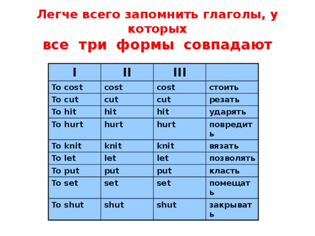 Распространяться 3 формы