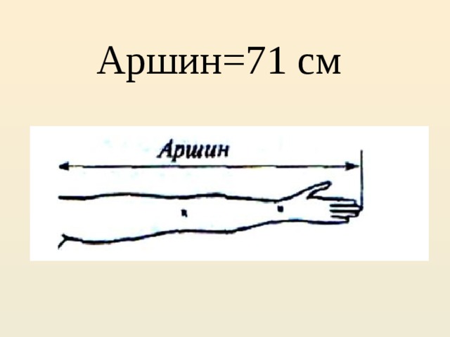 Аршин=71 см 