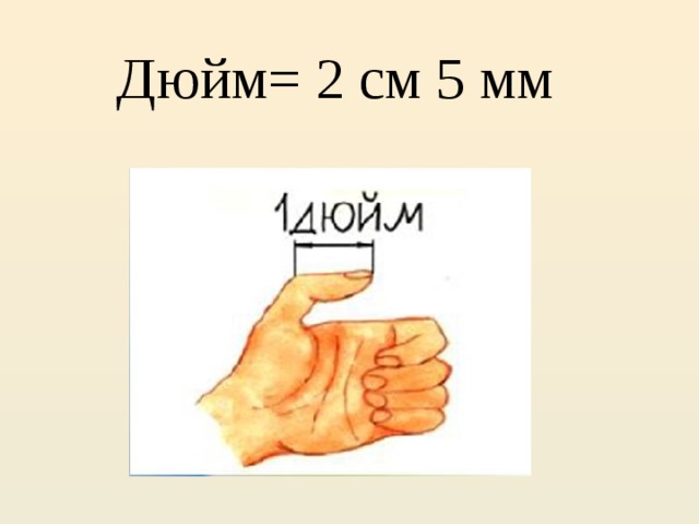 Дюйм= 2 см 5 мм 