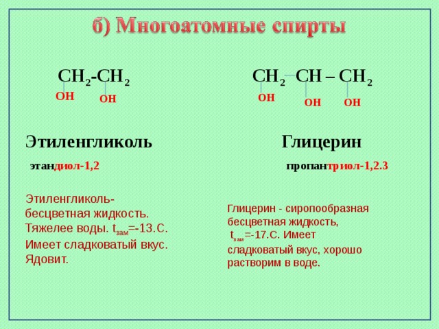 План урока спирты