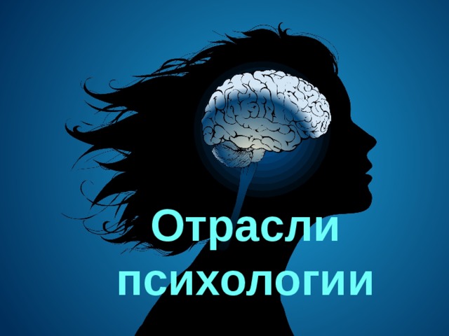 Отрасли психологии 