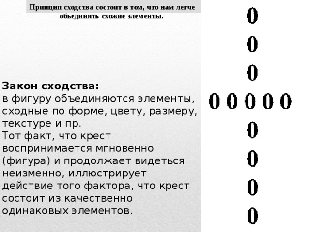Принцип сходства состоит в том, что нам легче объединять схожие элементы. Закон сходства:  в фигуру объединяются элементы, сходные по форме, цвету, размеру, текстуре и пр.  Тот факт, что крест воспринимается мгновенно (фигура) и продолжает видеться неизменно, иллюстрирует действие того фактора, что крест состоит из качественно одинаковых элементов. 