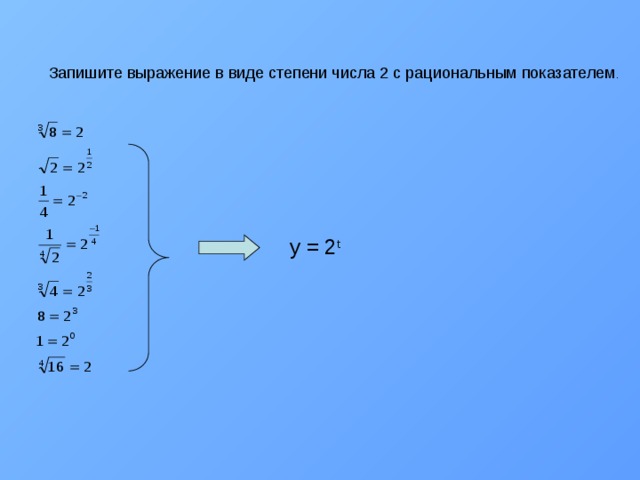 Запишите выражение в виде степени числа 2 с рациональным показателем .  у = 2 t