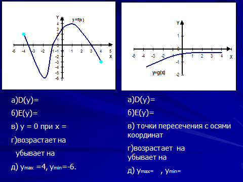 Y x 3 возрастает или убывает