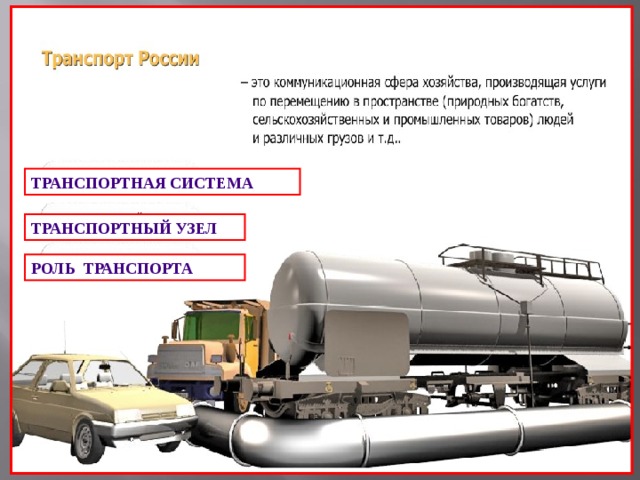 ТРАНСПОРТНАЯ СИСТЕМА ТРАНСПОРТНЫЙ УЗЕЛ РОЛЬ  ТРАНСПОРТА 