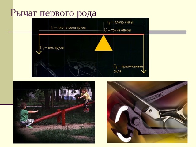 Презентация на тему простые механизмы 7 класс