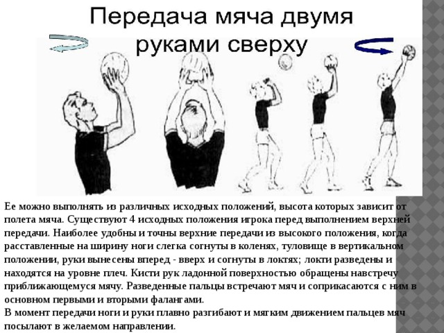 Техника выполнения приема мяча сверху. Передача мяча сверху двумя руками. Верхняя передача мяча. Верхняя передача в волейболе. Верхняя передача.