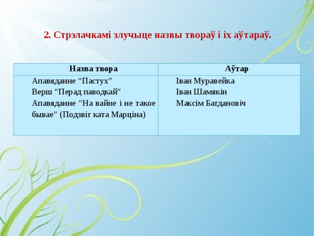 І муравейка на вайне і не такое бывае подзвіг карта марціна