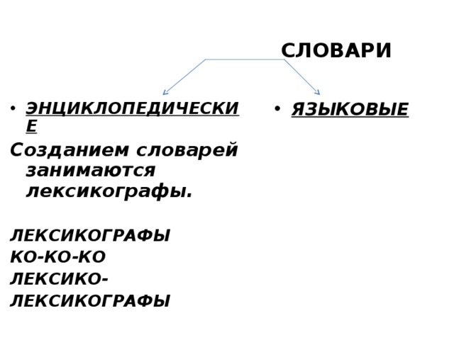 СЛОВАРИ ЭНЦИКЛОПЕДИЧЕСКИЕ ЯЗЫКОВЫЕ Созданием словарей занимаются лексикографы.  ЛЕКСИКОГРАФЫ КО-КО-КО ЛЕКСИКО- ЛЕКСИКОГРАФЫ