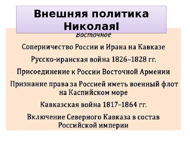 Внешняя политика николая 1 презентация