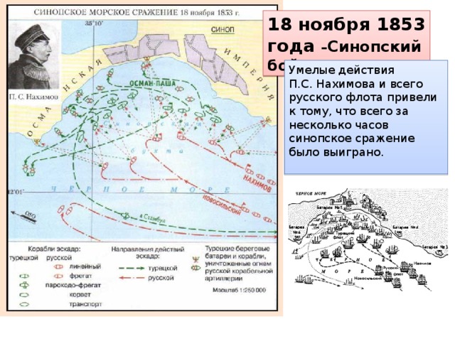 Карта синопского сражения 1853 года