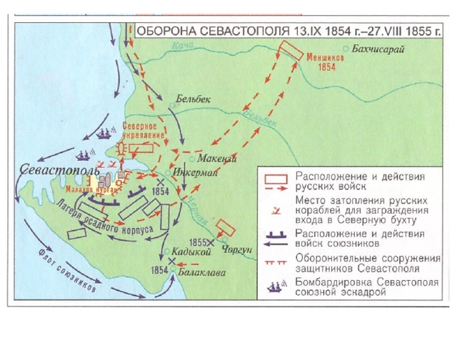 Составьте развернутый план хода крымской войны обороны севастополя