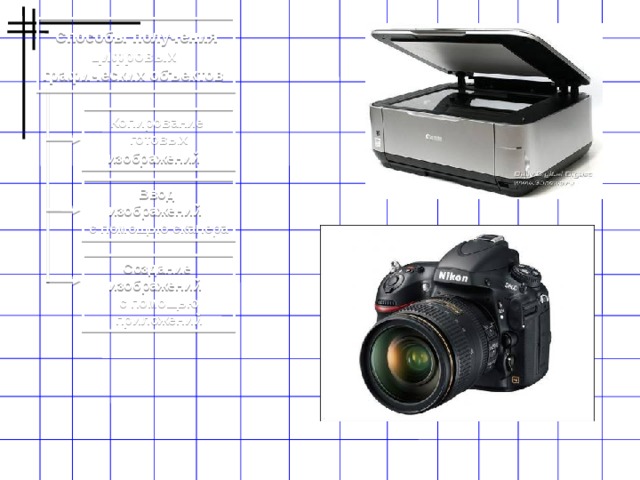 Определить способы получения графического цифрового изображения выбрав верные ответы