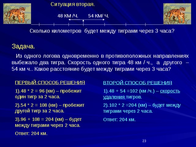  Ситуация вторая.         Сколько километров будет между тиграми через 3 часа?  54 КМ/ Ч. 48 КМ /Ч. Задача.   Из одного логова одновременно в противоположных направлениях выбежало два тигра. Скорость одного тигра 48 км / ч., а другого – 54 км ч.. Какое расстояние будет между тиграми через 3 часа? ПЕРВЫЙ СПОСОБ РЕШЕНИЯ 1).48 * 2 = 96 (км) – пробежит один тигр за 2 часа. 2).54 * 2 = 108 (км) – пробежит другой тигр за 2 часа. 3).96 + 108 = 204 (км) – будет между тиграми через 2 часа. Ответ: 204 км. ВТОРОЙ СПОСОБ РЕШЕНИЯ 1).48 + 54 =102 (км /ч.) – скорость  удаления тигров. 2).102 * 2 =204 (км) – будет между тиграми через 2 часа. Ответ: 204 км.  