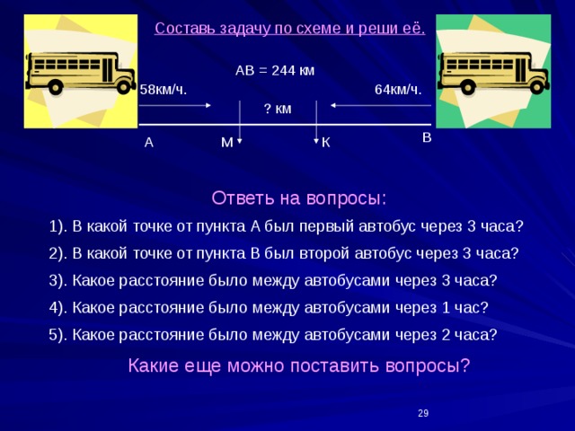 Составь задачу по схеме и реши её. АВ = 244 км 58км/ч. 64км/ч. ? км В К М А Ответь на вопросы: 1). В какой точке от пункта А был первый автобус через 3 часа? 2). В какой точке от пункта В был второй автобус через 3 часа? 3). Какое расстояние было между автобусами через 3 часа? 4). Какое расстояние было между автобусами через 1 час? 5). Какое расстояние было между автобусами через 2 часа? Какие еще можно поставить вопросы?  