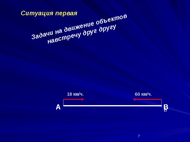 Задачи на движение объектов навстречу друг другу Ситуация первая 18 км/ч. 60 км/ч. А В В  