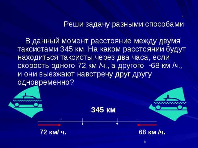 .   Реши задачу разными способами.  В данный момент расстояние между двумя таксистами 345 км. На каком расстоянии будут находиться таксисты через два часа, если скорость одного 72 км /ч., а другого -68 км /ч., и они выезжают навстречу друг другу одновременно? 345 км 72 км/ ч. 68 км /ч.  