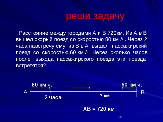  реши задачу  Расстояние между городами А и В 720км. Из А в В вышел скорый поезд со скоростью 80 км /ч. Через 2 часа навстречу ему из В в А вышел пассажирский поезд со скоростью 60 км /ч. Через сколько часов после выхода пассажирского поезда эти поезда встретятся? 60 км ч. 80 км ч. А В ? км 2 часа АВ = 720 км  