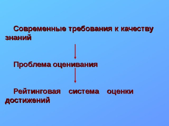 Современные требования к качеству  знаний   Проблема оценивания   Рейтинговая система оценки  достижений 