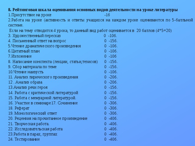 8. Рейтинговая шкала оценивания основных видов деятельности на уроке литературы 1.Присутствие на уроке  -1б 2.Работа на уроке (активность и ответы учащихся на каждом уроке оцениваются по 5-балльной системе.  Если на тему отводится 4 урока, то данный вид работ оценивается в 20 баллов (4*5=20) 3. Художественный пересказ 0 -10б. 4. Письменный ответ на вопрос  0 -15б.  5.Чтение драматического произведения  0 -10б. 6.Цитатный план  0 -10б. 7.Изложение  0 -10б 8. Написание конспекта (лекции, статьи,тезисов)  0 -15б. 9. Сбор материала по теме  0 -15б. 10.Чтение наизусть  0 -10б. 11. Анализ лирического произведения  0 -20б. 12 . Анализ образа  0 -20б. 13.Анализ речи героя  0 -15б. 14. Работа с критической литературой  0 -15б. 15. Работа с мемуарной литературой.  0 -15б. 16. Участие в семинаре17. Сочинение  0 -30б. 18. Реферат  0 -30б. 19. Монологический ответ  0 -30б. 20. Рецензия на прочитанное произведение  0 -40б. 21. Творческая работа.  0 -40б. 22. Исследовательская работа  0 -40б. 23.Работа в парах, группах  0 -40б. 24. Тестирование  0 -40б. 