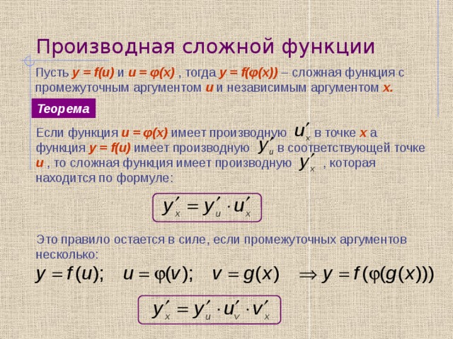 Производная сложной функции презентация 10 класс мордкович