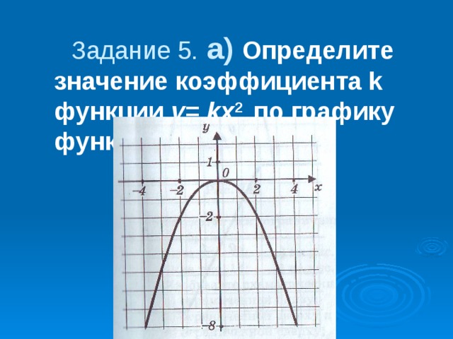   Задание 5.  а)   Определите значение коэффициента k функции  y= kх 2 по графику функции. 