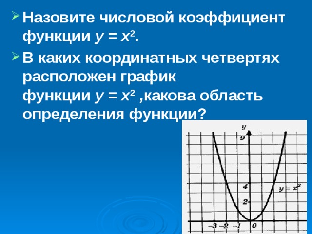Назовите числовой коэффициент функции  у = х 2 . В каких координатных четвертях расположен график функции  у = х 2  , какова область определения функции?   