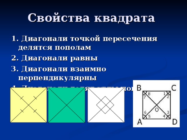 3 диагонали прямоугольника перпендикулярны. Диагонали квадрата точкой пересечения делятся пополам. Свойства диагоналей квадрата. Диагонали квадрата взаимно перпендикулярны. Диагонали квадрата перпендикулярны.