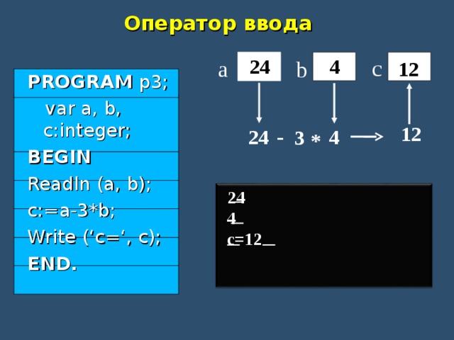 Оператор ввода c 4 24 a b 12 PROGRAM p 3 ;  var a, b, c:integer; BEGIN Readln (a, b); c:=a-3*b; Write (‘c=‘, c); END. 12 - 4 24 3 * 24 4 c=12 