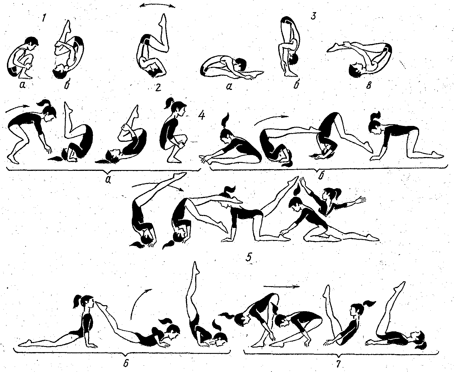 Акробатические упражнения. Комбинация упражнения кувырок вперед. Кувырок вперёд с разбега техника выполнения. Гимнастическая комбинация кувырка вперед. Гимнастика кувырок вперед.