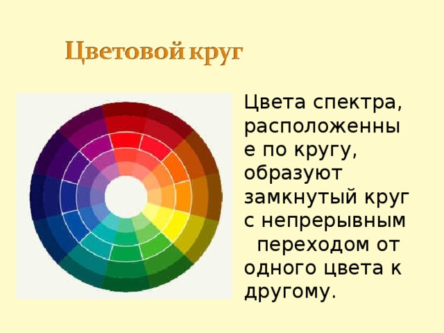 Цвета спектра, расположенные по кругу, образуют замкнутый круг с непрерывным переходом от одного цвета к другому. 