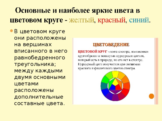 В цветовом круге они расположены на вершинах вписанного в него равнобедренного треугольника; между каждыми двумя основными цветами расположены дополнительные составные цвета.  