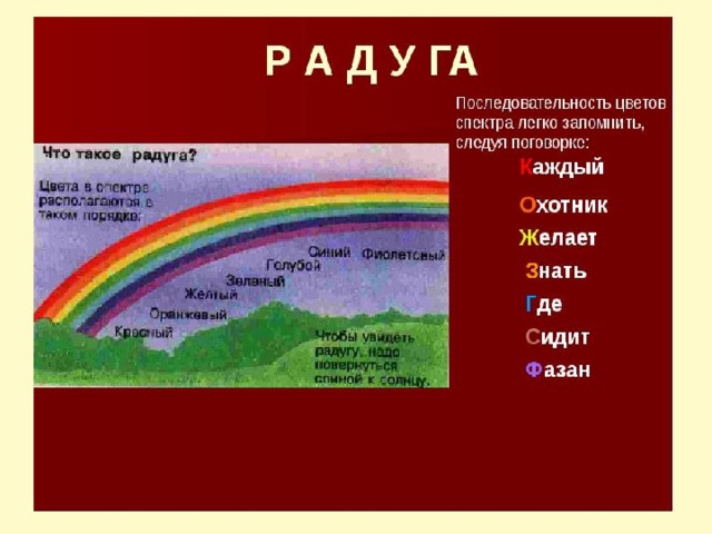  Цвета радуги - это спектр, который мы наблюдаем в естественных природных условиях (преломление и отражение солнечных лучей в дождевых каплях, рассеянных в воздухе).  